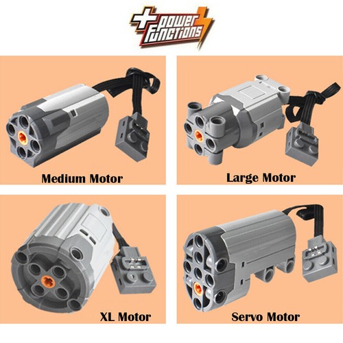 Per lego technic - lego,